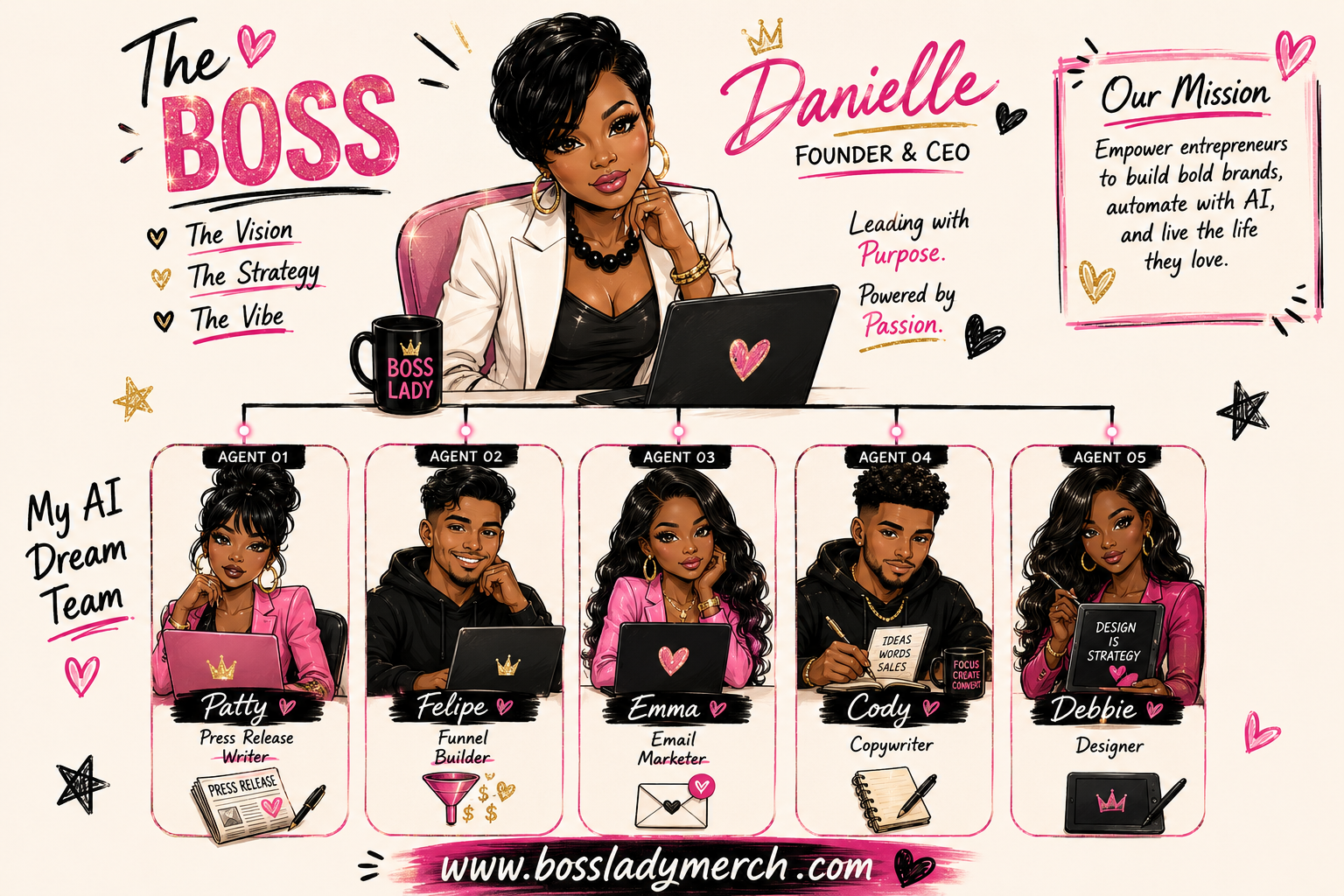 Danielle, Founder & CEO of BossLadyMerch.com, with her AI Dream Team
